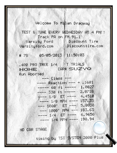 fast time of 6.96 at 198.95 mph