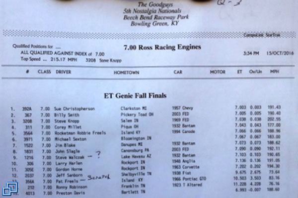 Qualifying was on Friday and Saturday and our best pass, a 7.003, earn us the #1 spot out of 15 cars in our Pro 7.0 class.